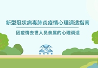 ������ȥ���ˆT�H�ّ�(y��ng)ԓ������������{(di��o)�m��