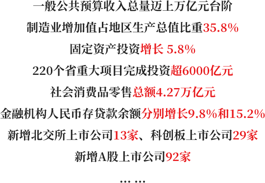 ���w��(n��i)��