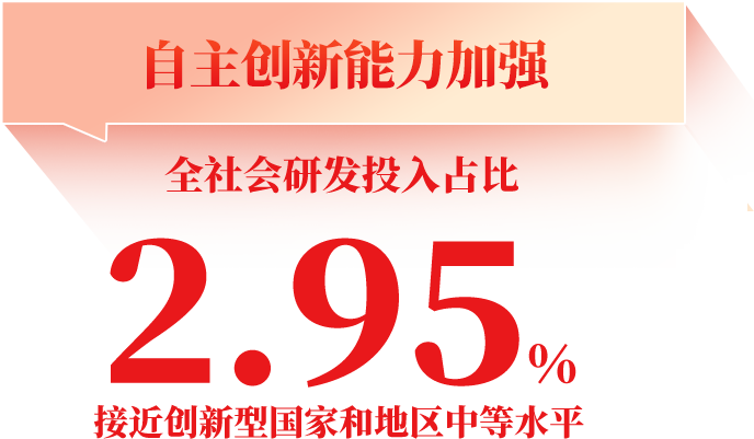 ��(n��i)�ݘ�(bi��o)�}