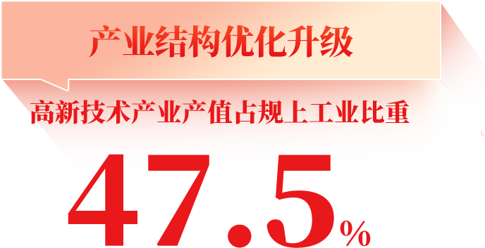 ��(n��i)�ݘ�(bi��o)�}