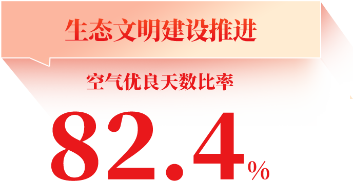 ��(n��i)�ݘ�(bi��o)�}