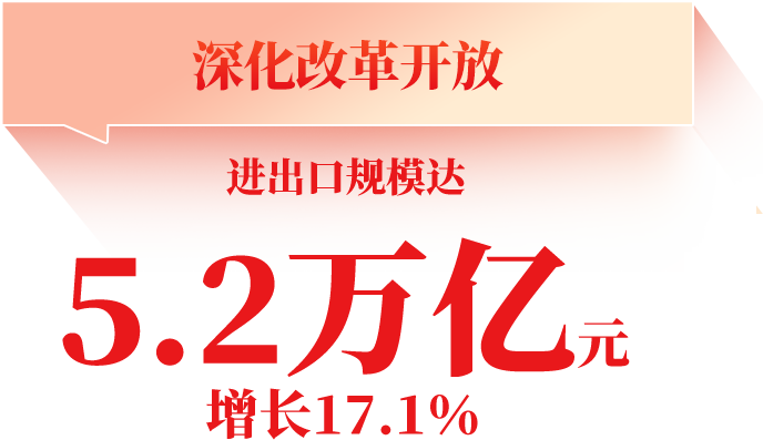 ��(n��i)�ݘ�(bi��o)�}