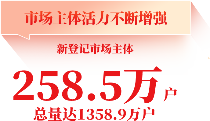 ��(n��i)�ݘ�(bi��o)�}