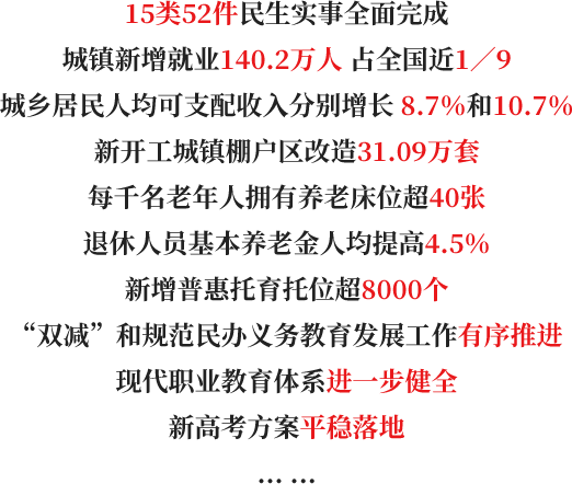 ���w��(n��i)��