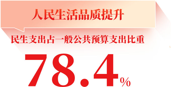 ��(n��i)�ݘ�(bi��o)�}