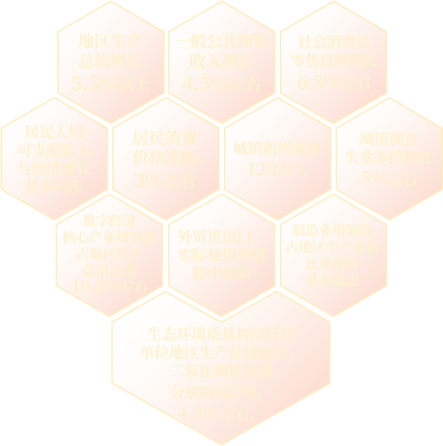 ���w��(n��i)��