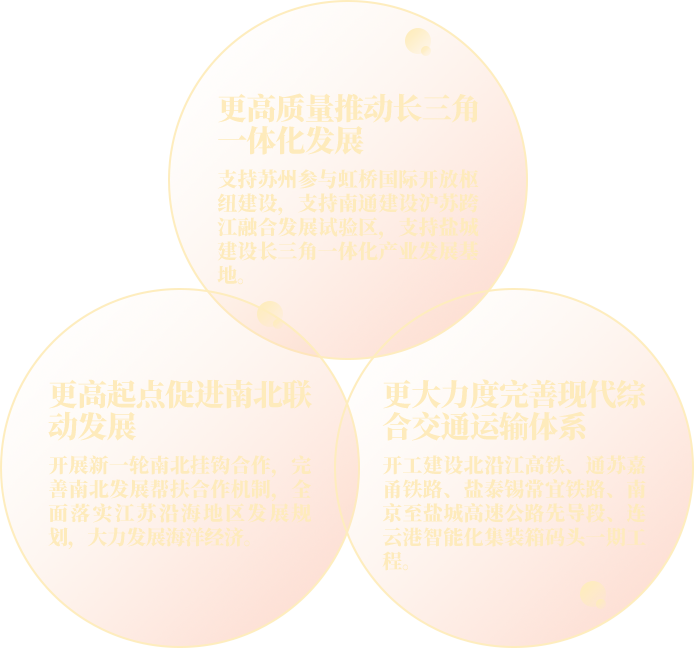 ���w��(n��i)��