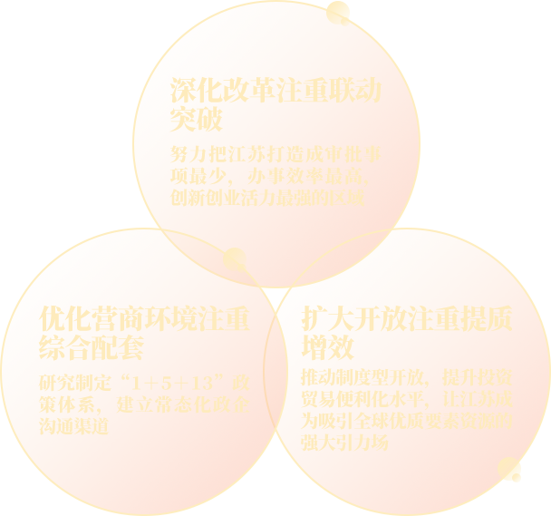 ���w��(n��i)��