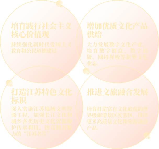 ���w��(n��i)��