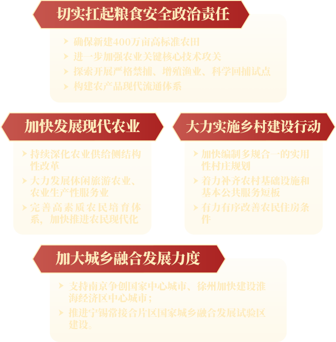 ���w��(n��i)��