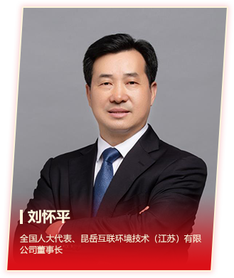 劉懷平