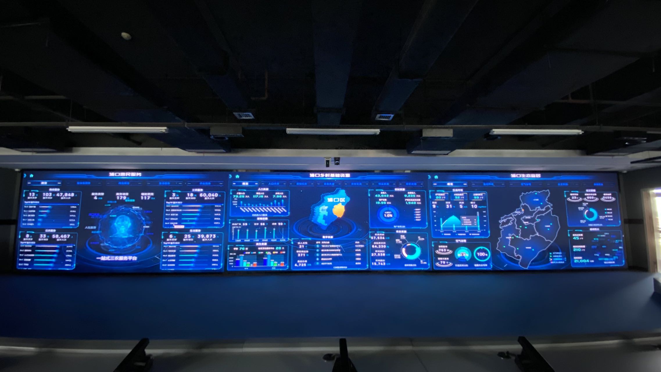 浦口數(shù)字鄉(xiāng)村大數(shù)據(jù)可視化決策指揮中心。人民網(wǎng) 楊維瓊攝