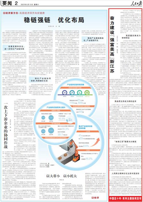 2022-08-13                            中國這十年·系列主題新聞發(fā)布：奮力建設“強富美高”新江蘇                                   江蘇省委書記、省人大常委會主任吳政隆介紹，江蘇承載著習近平總書記和黨中央的深切關懷、殷切期望。進入新時代，總書記為江蘇擘畫了“經濟強、百姓富、環(huán)境美、社會文明程度高”新江蘇的宏偉藍圖；邁進新征程，又賦予江蘇“爭當表率、爭做示范、走在前列”的光榮使命。這十年，就是8500萬江蘇干部群眾以大地作紙、以奮斗作筆，把總書記擘畫的“強富美高”新江蘇宏偉藍圖從“大寫意”一筆一筆繪制成“工筆畫”的十年。                    【詳細】                            
