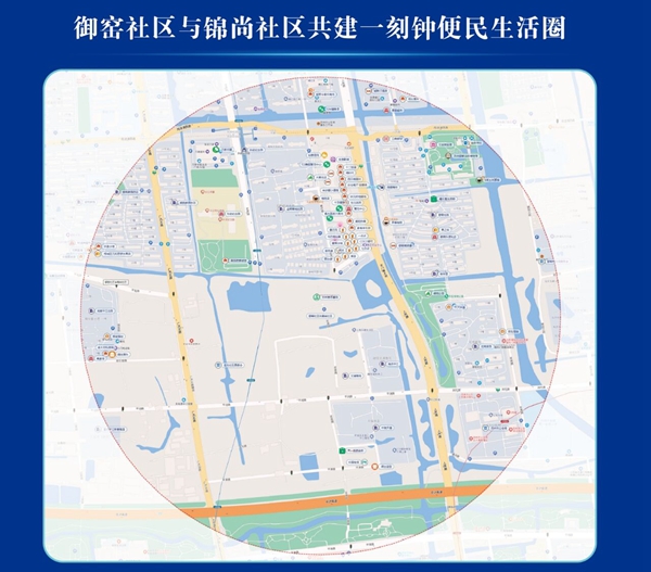御窯社區(qū)和錦尚社區(qū)共建“一刻鐘便民生活圈”。元和街道供圖