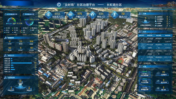 在“及時雨”數(shù)字社區(qū)治理平臺上，社區(qū)各類信息一目了然。劉燕攝
