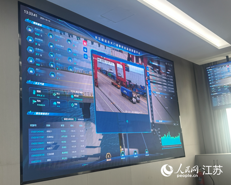 海事安全監(jiān)測(cè)預(yù)警平臺(tái)。人民網(wǎng) 王純攝