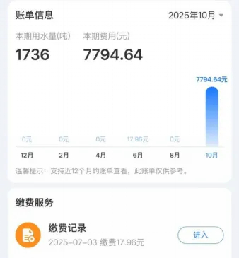 留言人提供的水費(fèi)賬單。