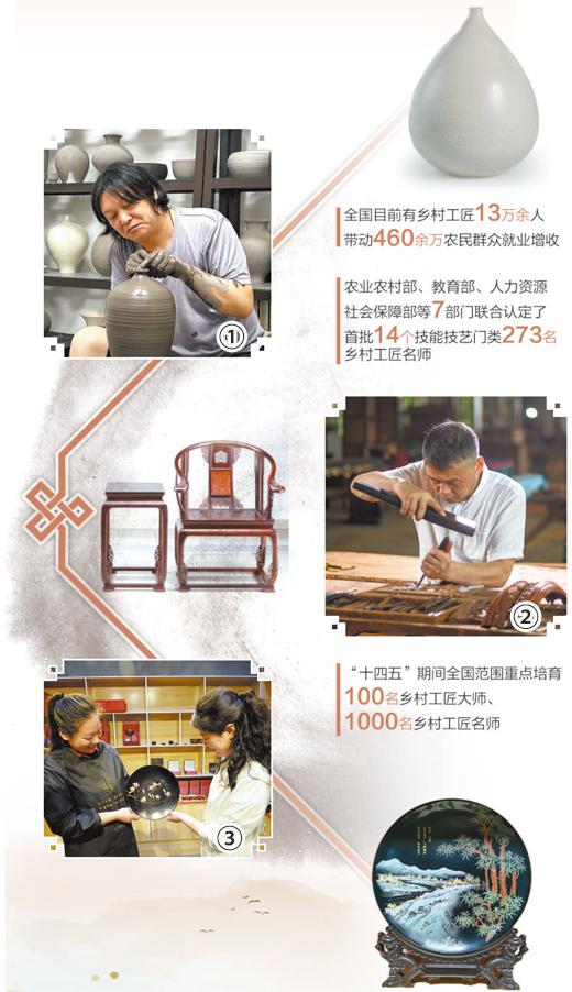 數(shù)據(jù)來源:農(nóng)業(yè)農(nóng)村部