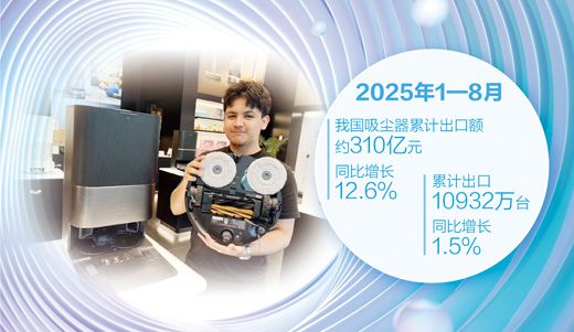 追覓科技美國硅谷店內(nèi)，店員在展示新產(chǎn)品。人民網(wǎng)記者 鄧 圩攝 數(shù)據(jù)來源：海關(guān)總署